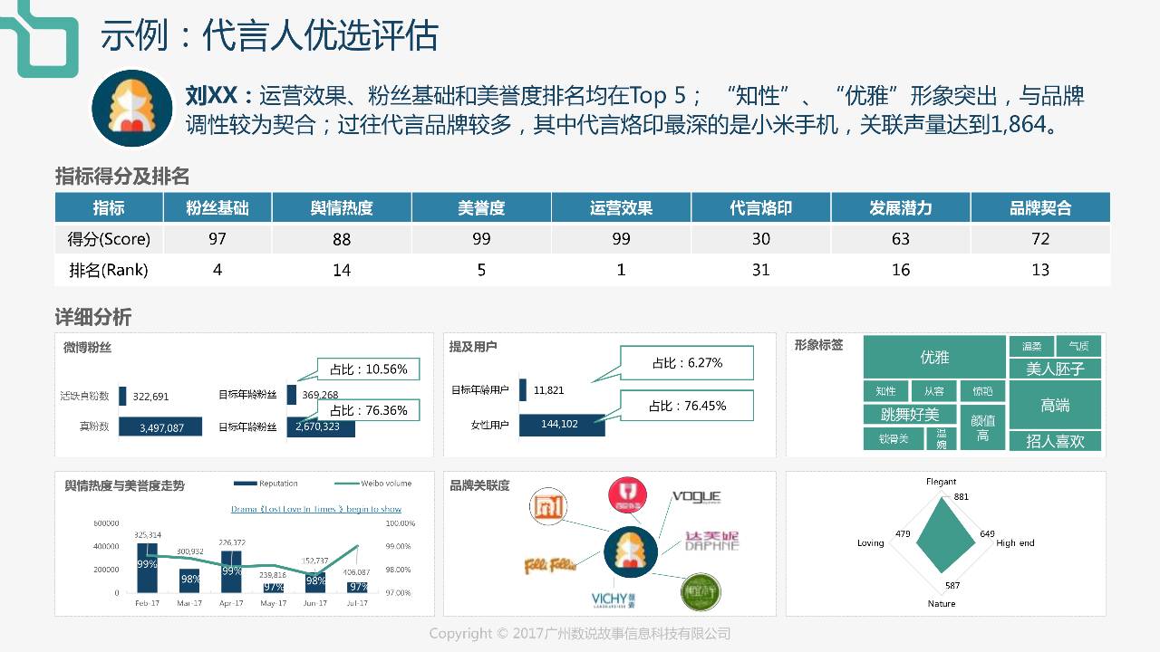 今天最新数据，揭示数字背后的故事与趋势