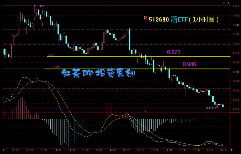 最新的数字技术，重塑世界的关键力量