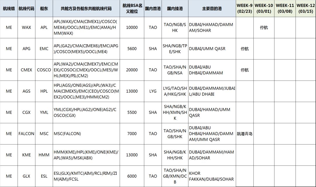 最新疫区图，全球疫情的实时动态与应对策略