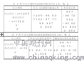 全省最新病例分析与防控策略探讨