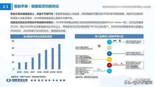 上海最新研究，引领科技创新的浪潮