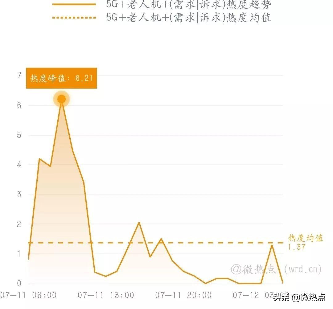 全国最新沸点，引领时代潮流的新动力