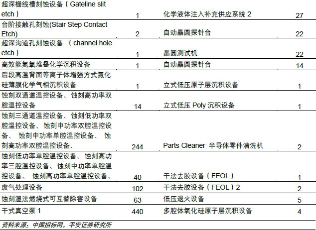 长春最新确诊，疫情下的挑战与应对