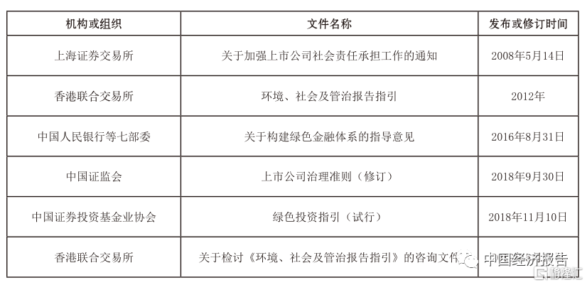 微分赚最新趋势及其应用前景展望