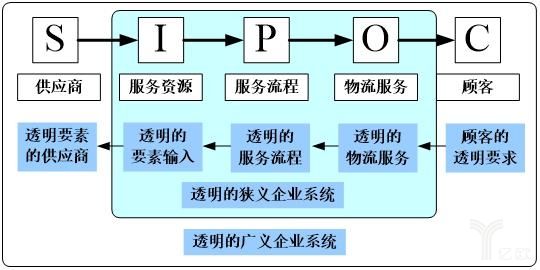 最新精煤管理，提升效率与可持续性的关键策略