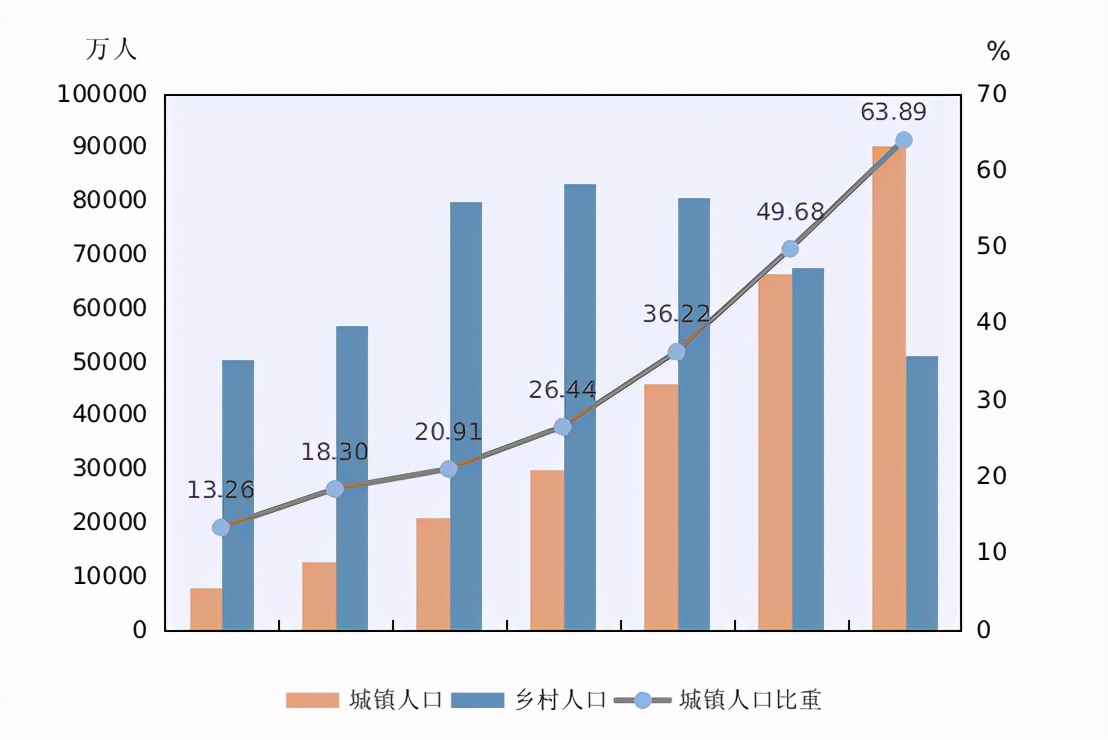 最新营山，发展、变化与未来展望