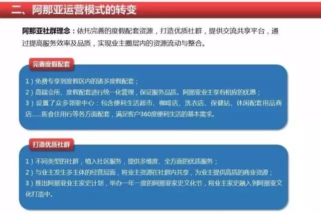 论理聚合最新的理论与实践探讨