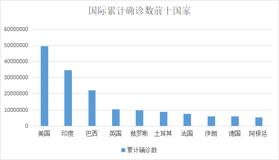 泗县病毒最新情况分析