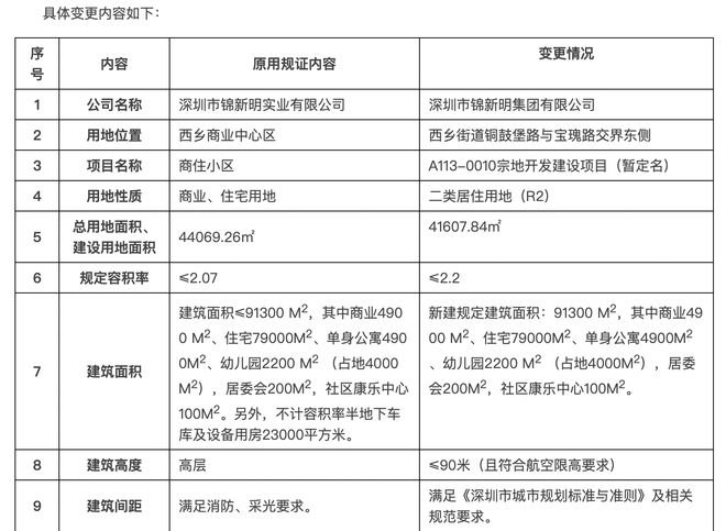 碧海最新成交，市场动向与深度解析