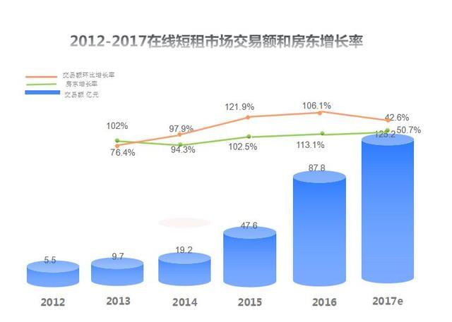 AP市场最新行情深度解析