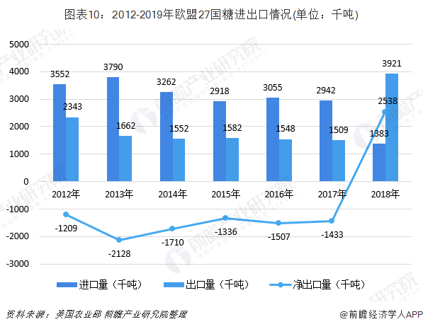 最新油价沈阳，市场趋势、影响因素及前景展望