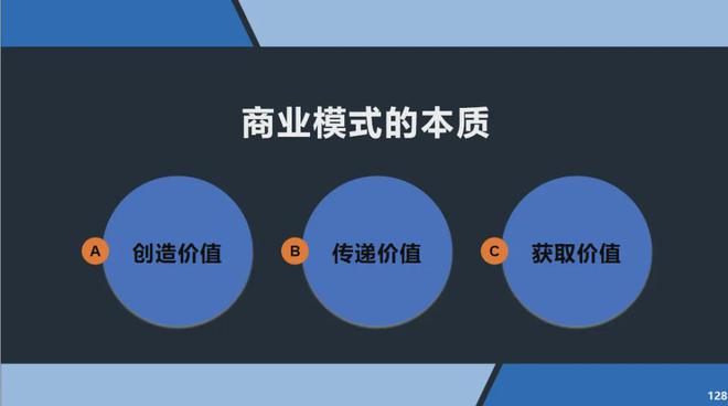 赚钱最新案例，探索成功的商业模式与创新策略