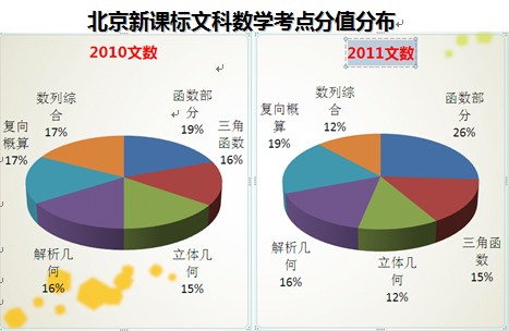 数学的最新进展与趋势，探索前沿领域的新疆界