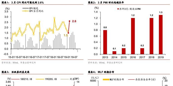 最新预判，引领未来的关键趋势与机遇分析