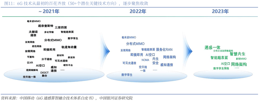 探索最新网站趋势，H时代下的网络变革