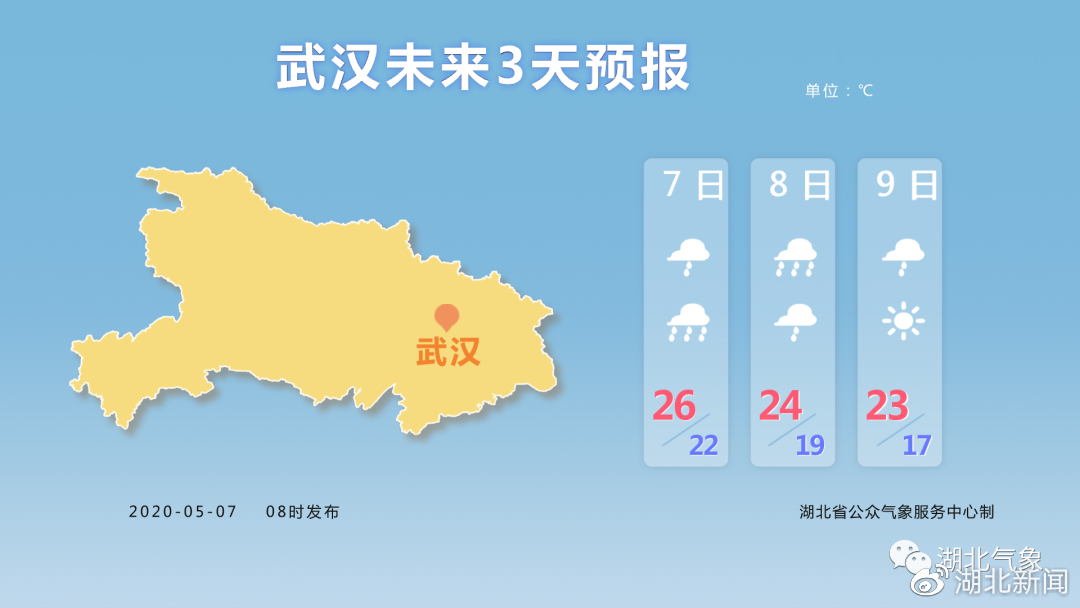 湖北最新降雨情况分析