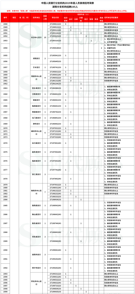 资阳最新感染情况分析