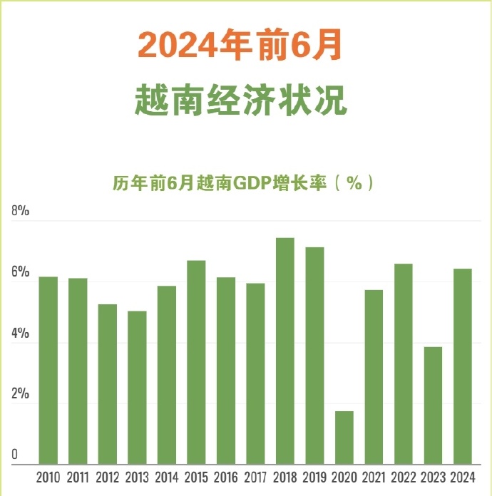 越南新闻最新动态，政治、经济与社会发展的深度观察