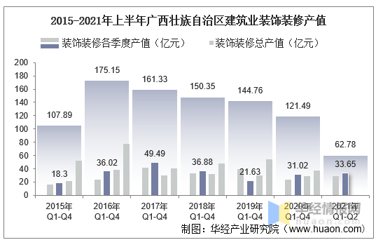 广西最新流感概况及其影响