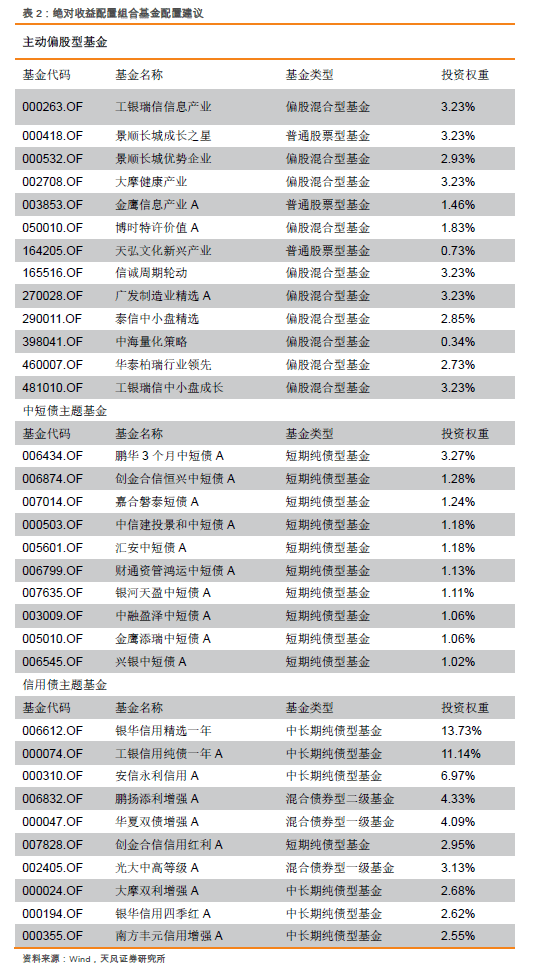 折现率最新动态及其对金融市场的影响