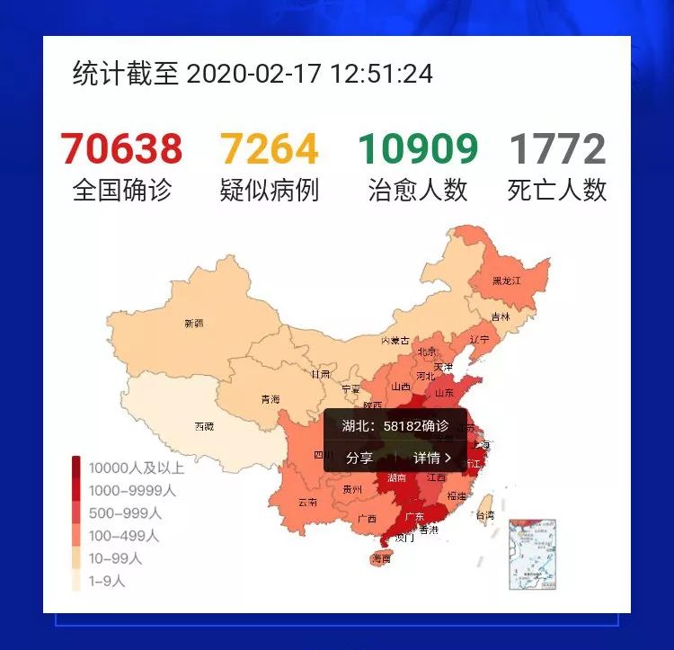 最新疫情淮南分析报告