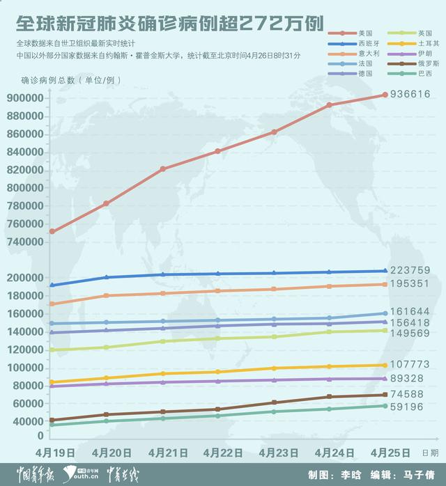 最新疫情路线，全球应对策略与未来展望