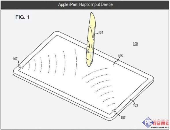 iPad笔最新技术革新与应用展望