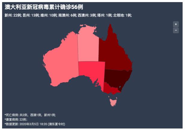 最新澳洲疫情分析