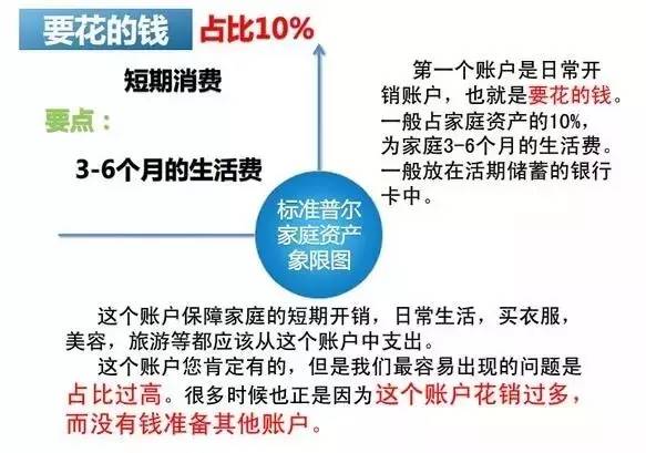 最新藏钱方法与策略，一种全新的财富管理方式