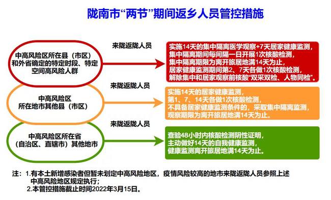 最新延安疫情概况及其应对策略