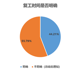 昨天的最新疫情，全球的挑战与应对策略