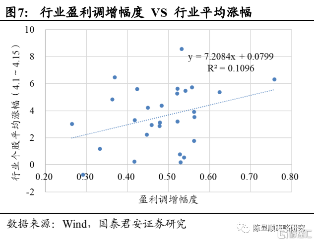 最新利率贷款，影响、趋势与策略