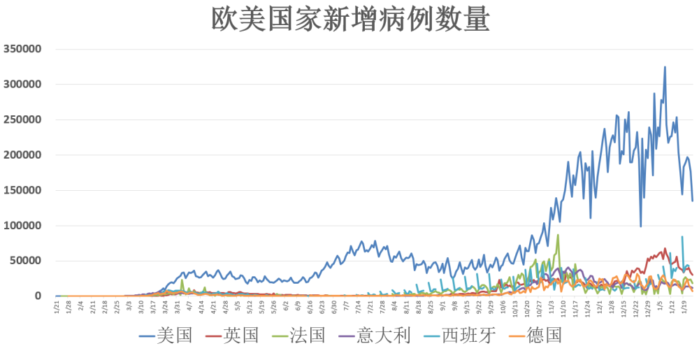 最新通报病例，全球疫情现状与应对策略