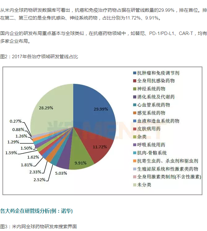 耳聋最新药物研究进展与前景展望