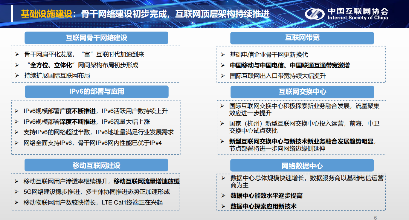 最新国网站的发展与影响