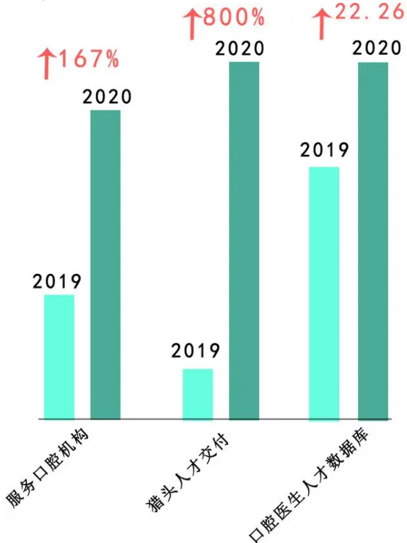 口腔音最新趋势，探索与发展