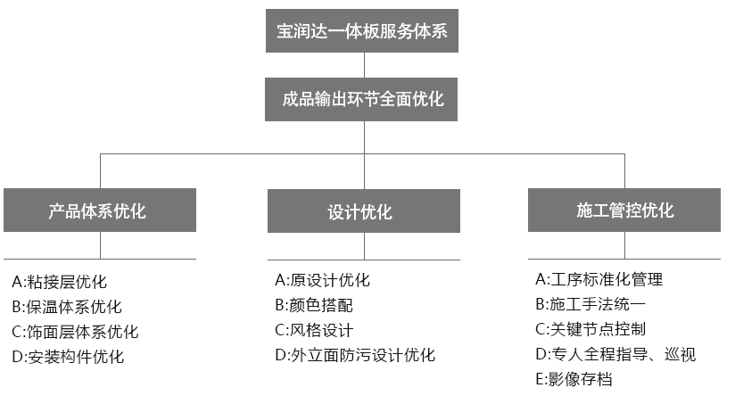 最新黄页址，探索商业信息的黄金门户