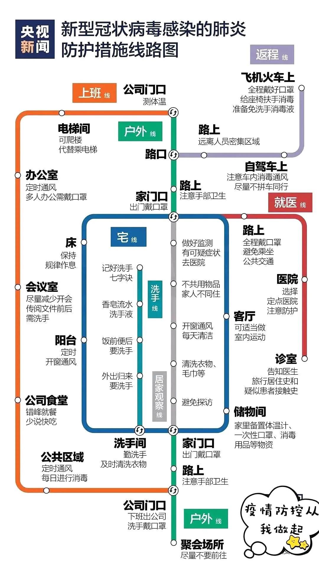 最新确诊轨迹，揭示疫情传播真相与防控策略调整