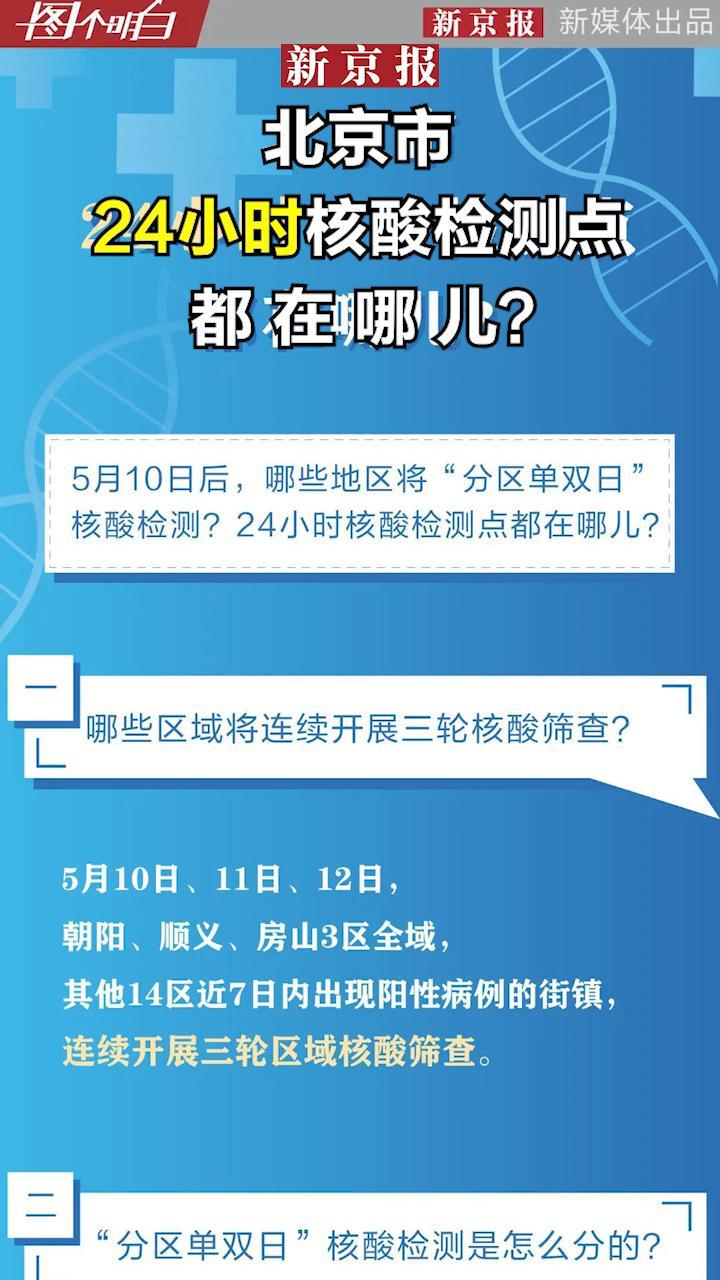 北京核酸最新动态，全面检测与精准防控的完美结合