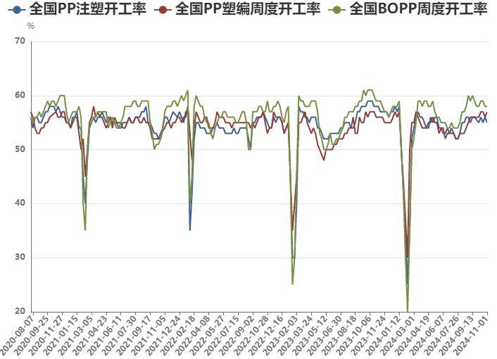 EP最新价格动态及其对市场和行业的影响