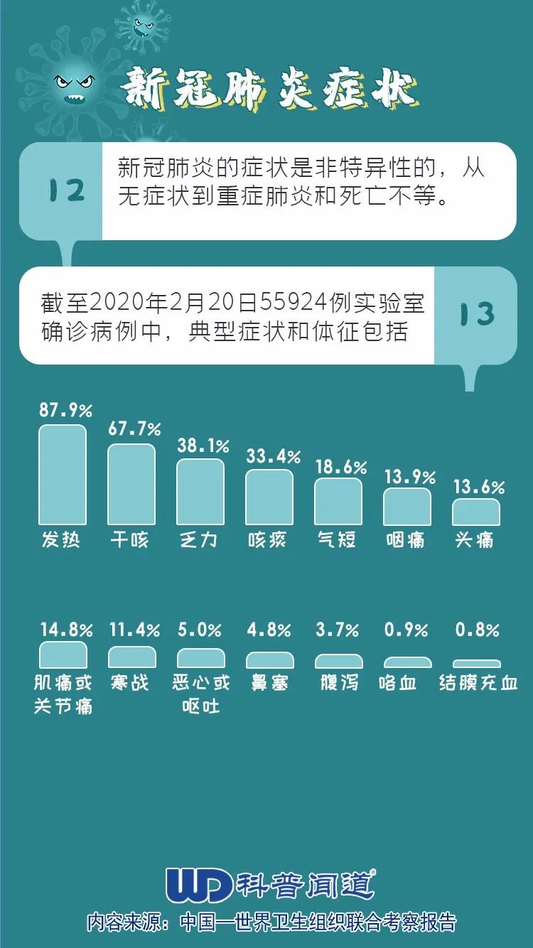 清远地区肺炎疫情的最新动态与应对策略