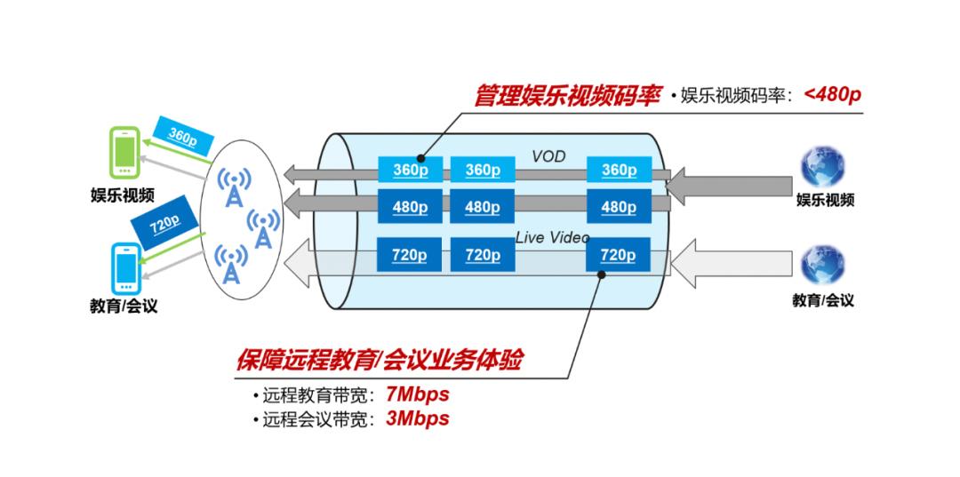 最新管道火车，重塑铁路运输的未来