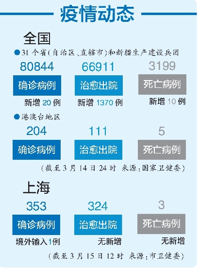 梅山最新疫情动态及其影响