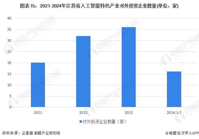 江苏最新输入，活力四溢的变革与发展