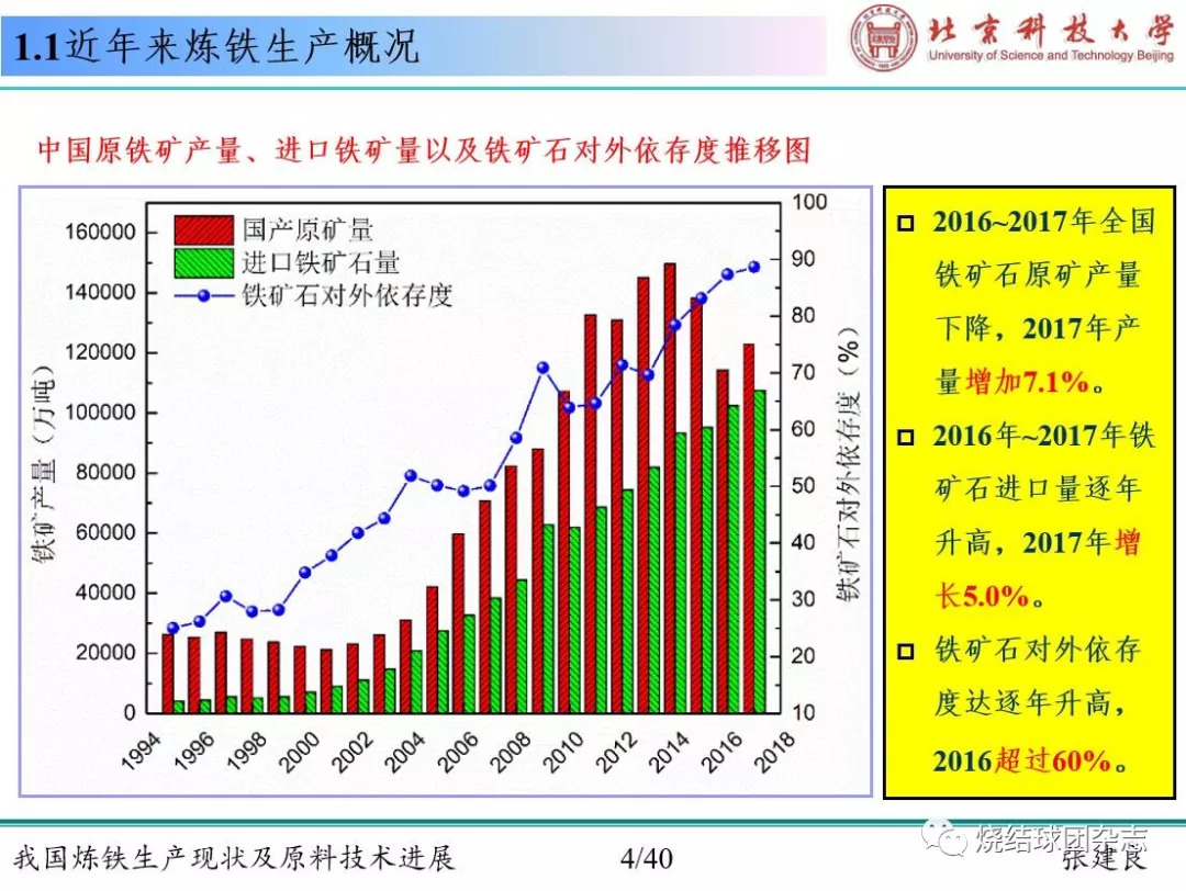 最新测体温技术，革新与优势