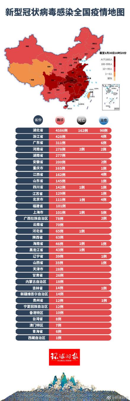 瑞安最新疫情动态分析