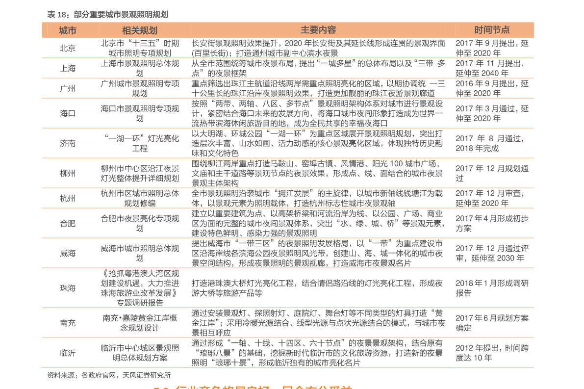 新澳2025-2024全年正版资料|词语释义解释落实