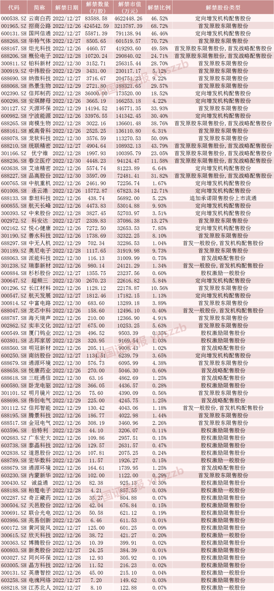 澳门与香港六中奖结果2025-2024全年中奖今晚|文明解释解析落实