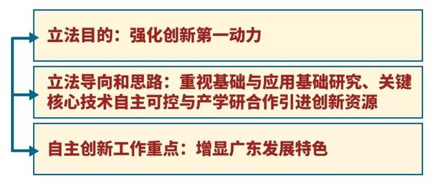 澳门与香港一码一肖一待一中四不像一|联通解释解析落实