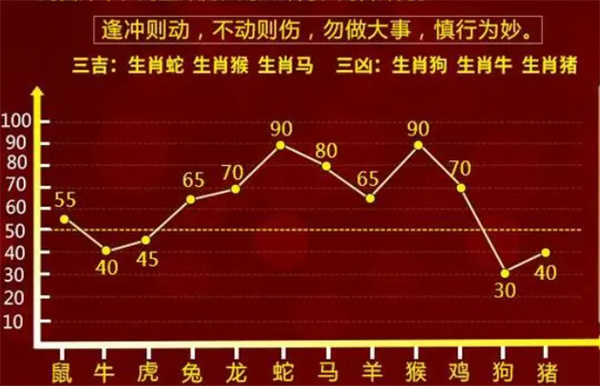 创界 第102页